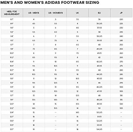 adidas Women's Cloudfoam Pure Running Shoe - Image 12