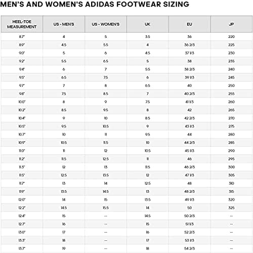 adidas Women's Cloudfoam Pure Running Shoe - Image 8