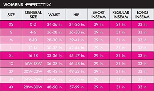 Arctix Women's Essential Insulated Bib Overalls - Image 7